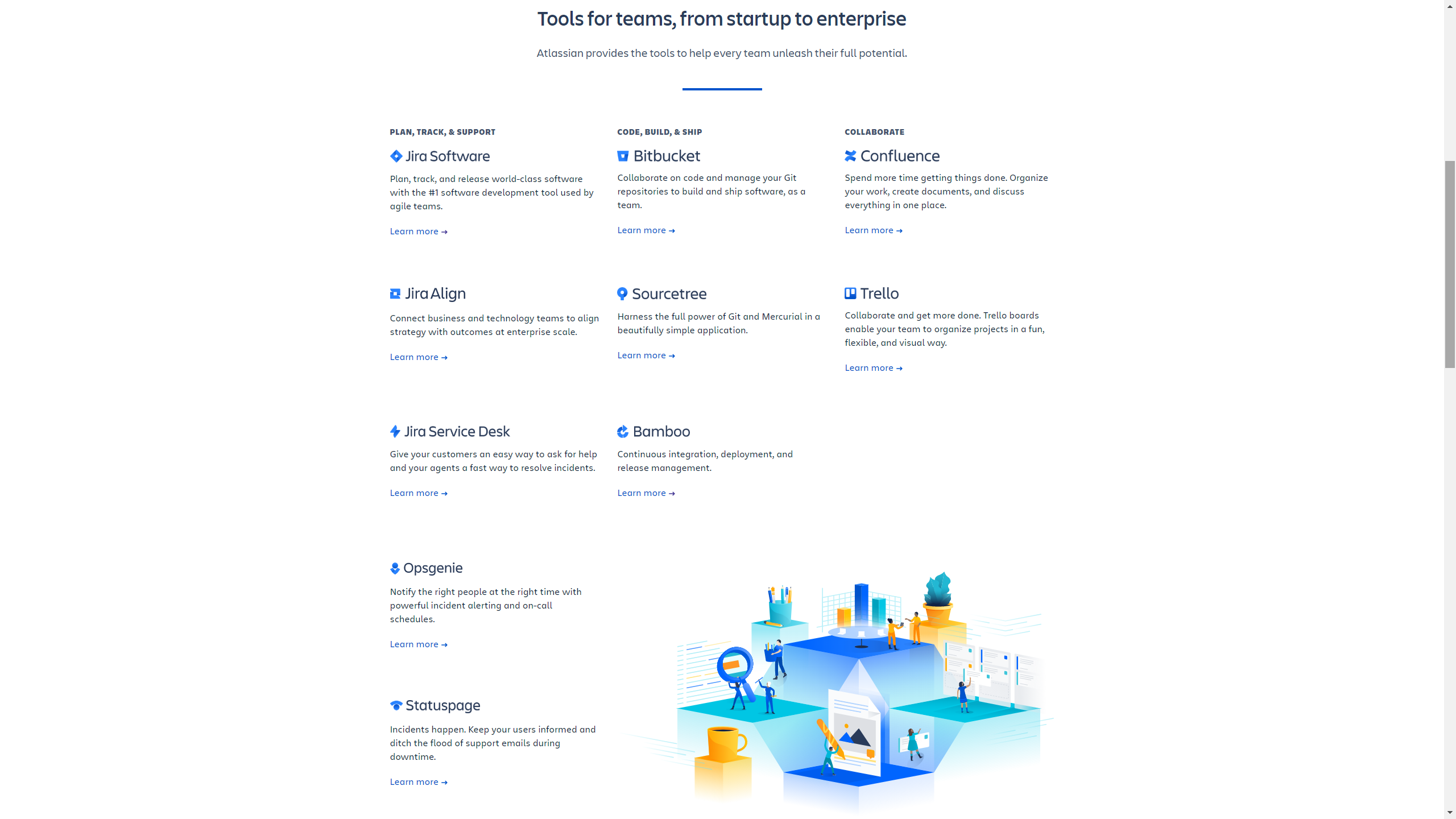 Atlassian Portfolio Screenshot